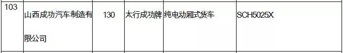 圆梦钱包 - 安全支付工具|专业数字钱包平台