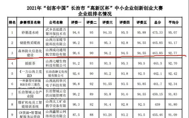 圆梦钱包 - 安全支付工具|专业数字钱包平台